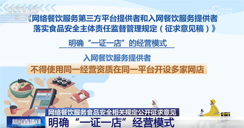 網絡餐飲服務食品安全管理新規(guī)亮點與民生影響解析